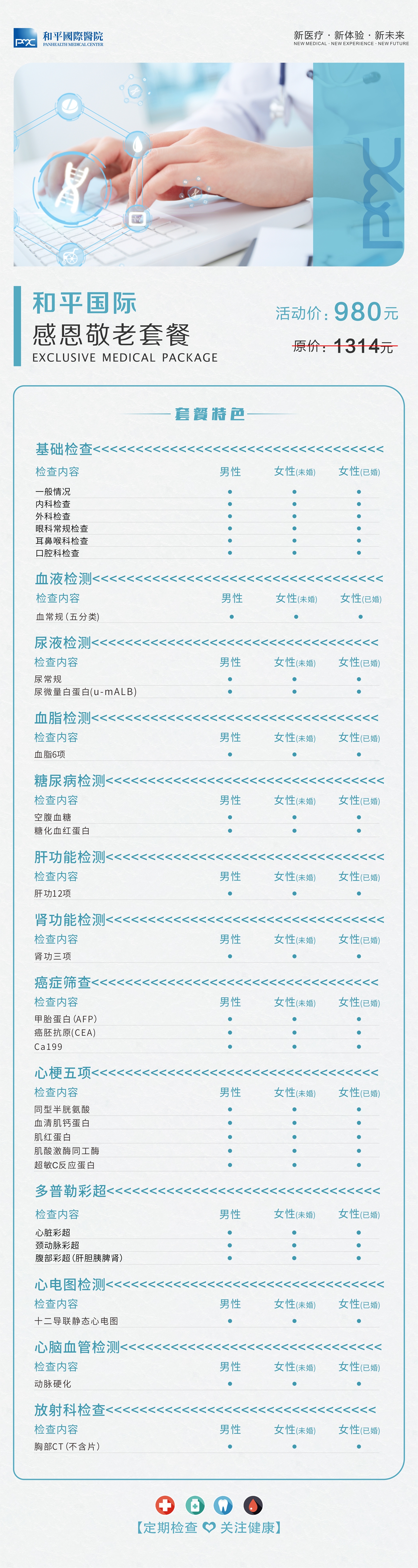 青島華尊開始著手智能工廠規(guī)劃